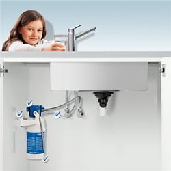 Brita - Pack Active On Line