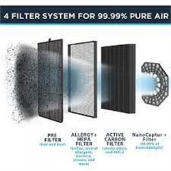 Rowenta Nanocaptur Filter XL XD6088U0